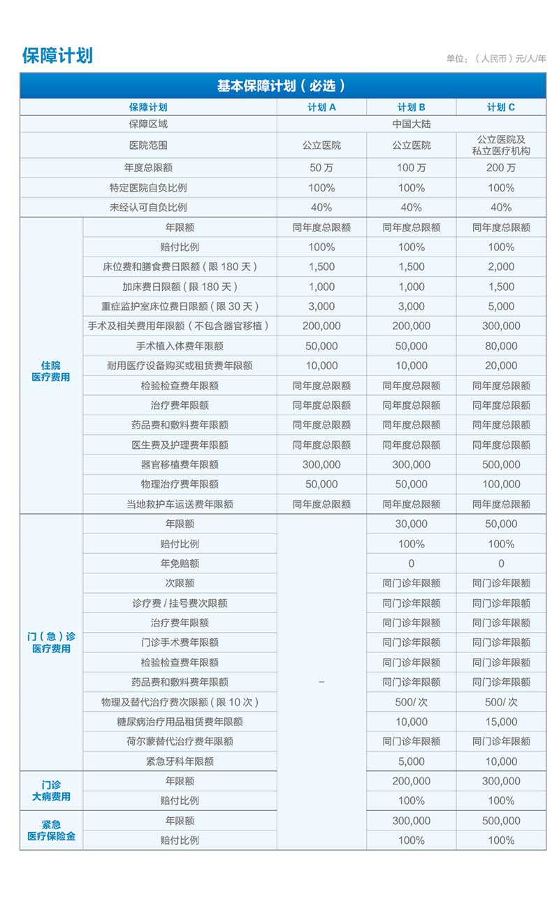 愛(ài)家有約綜合保障計(jì)劃產(chǎn)品詳情