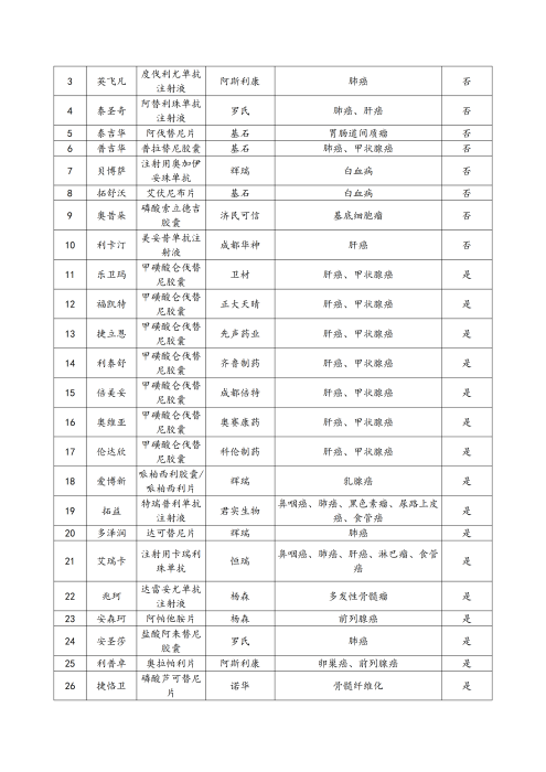 （終版稅優(yōu)三年期）太保互聯(lián)網(wǎng)住院醫(yī)療保險(xiǎn)服務(wù)手冊(cè)_20231212_16