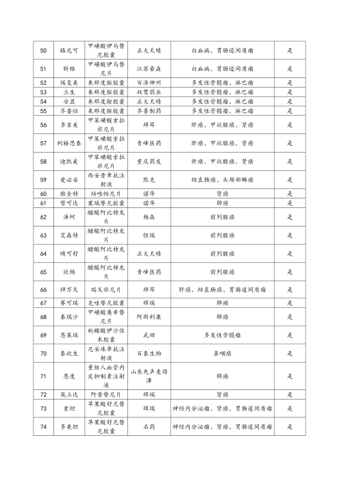 （終版稅優(yōu)三年期）太保互聯(lián)網(wǎng)住院醫(yī)療保險(xiǎn)服務(wù)手冊(cè)_20231212_18