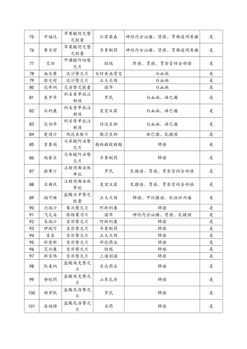 （終版稅優(yōu)三年期）太保互聯(lián)網(wǎng)住院醫(yī)療保險(xiǎn)服務(wù)手冊(cè)_20231212_19