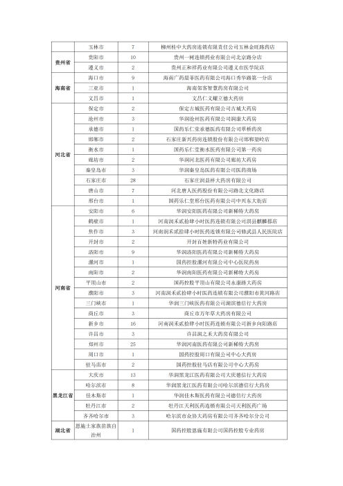 （終版稅優(yōu)三年期）太保互聯(lián)網(wǎng)住院醫(yī)療保險(xiǎn)服務(wù)手冊(cè)_20231212_23