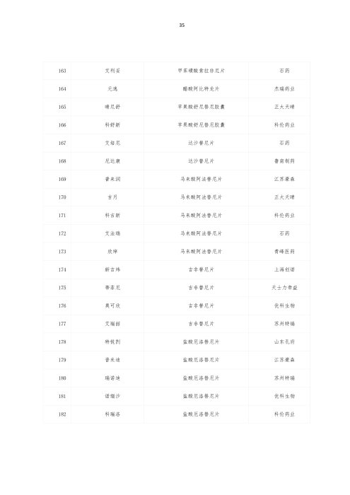 掛網：太保個人醫療保險（U2024版A款）健康管理服務手冊V4_34