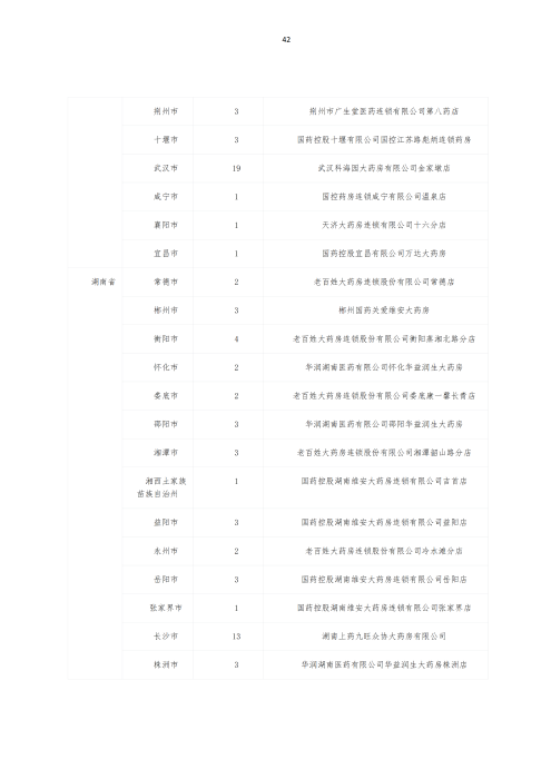 掛網：太保個人醫療保險（U2024版A款）健康管理服務手冊V4_41