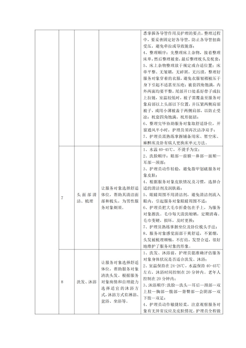 （終版）太保互聯網個人A款特定疾病保險服務手冊V9_20240423_09