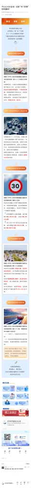 8.不小心12分全沒(méi)！這些“冷門(mén)交規(guī)”你知道嗎？