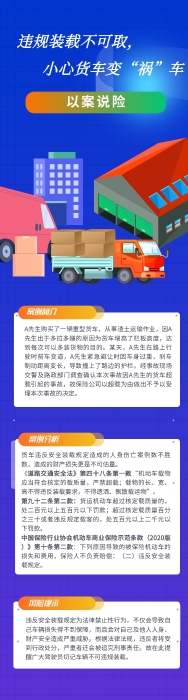 SC25020615339以案說險違規(guī)裝載不可取，小心貨車變“禍”車 (正確版)
