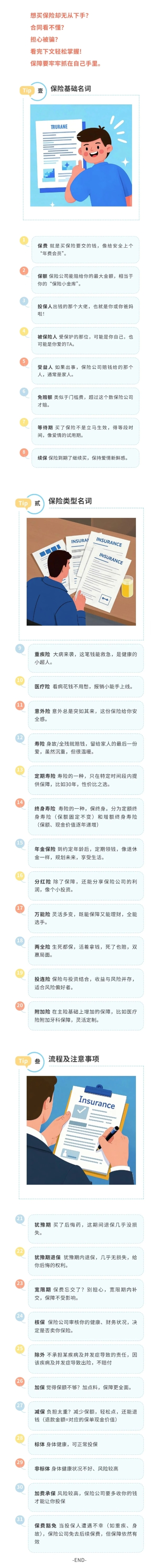 保險術語太專業，一文教你看懂